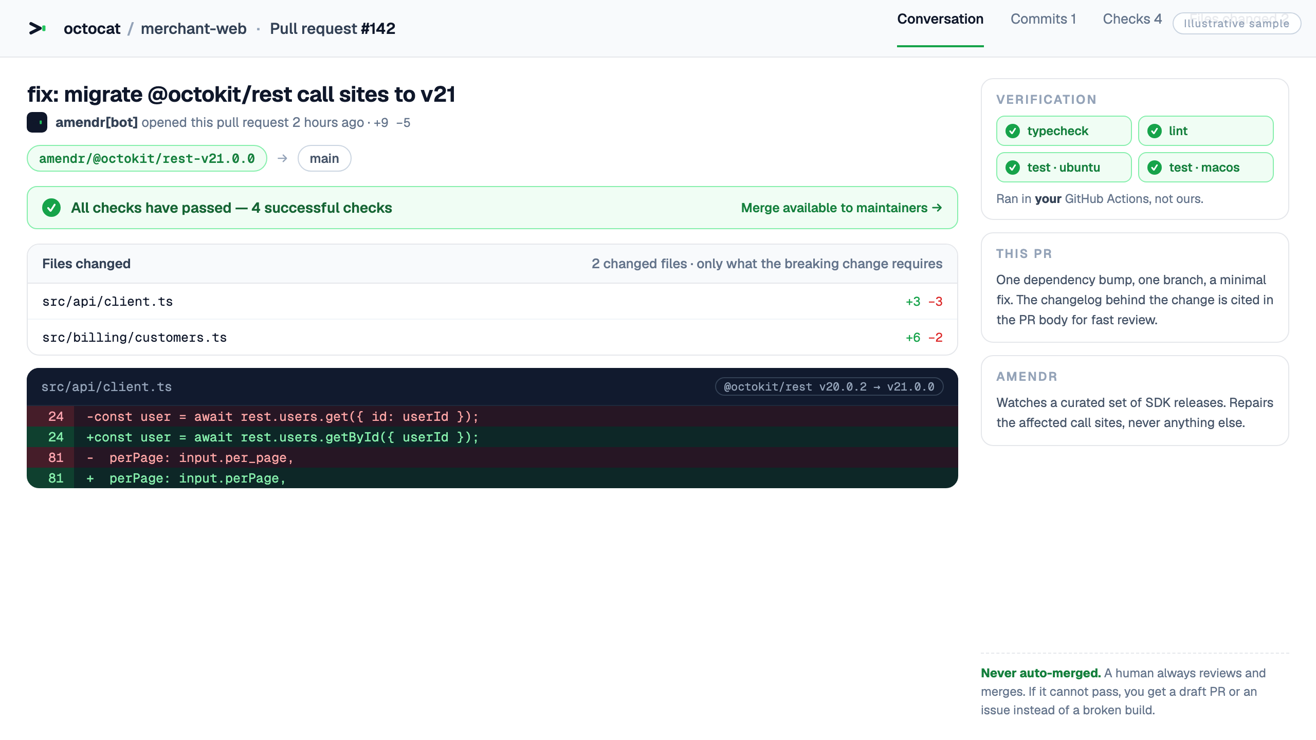 The Amendr pull request opened for a breaking dependency change, with typecheck and tests passing.