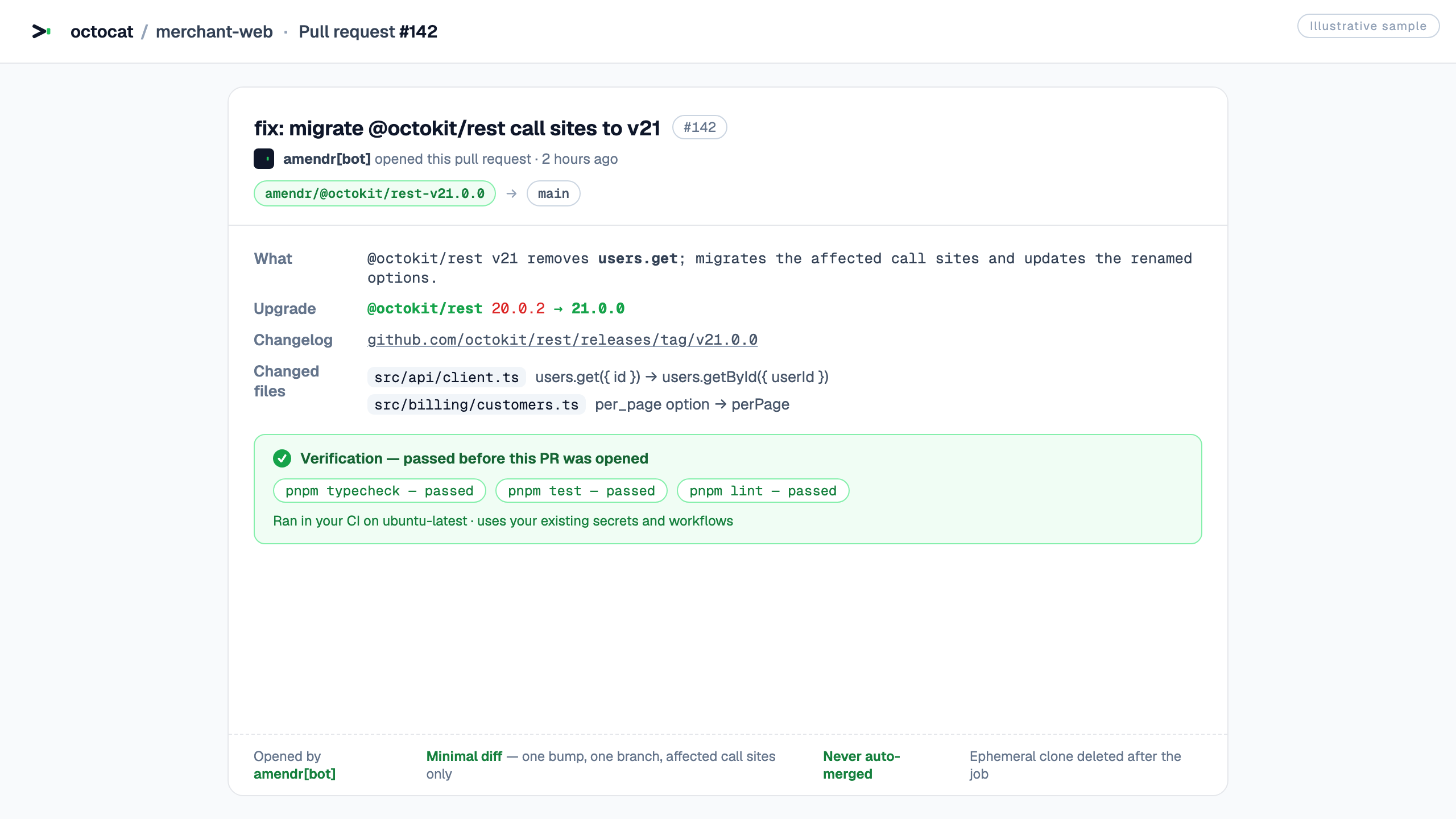 The body of the Amendr pull request, citing the changelog entry behind the breaking change.